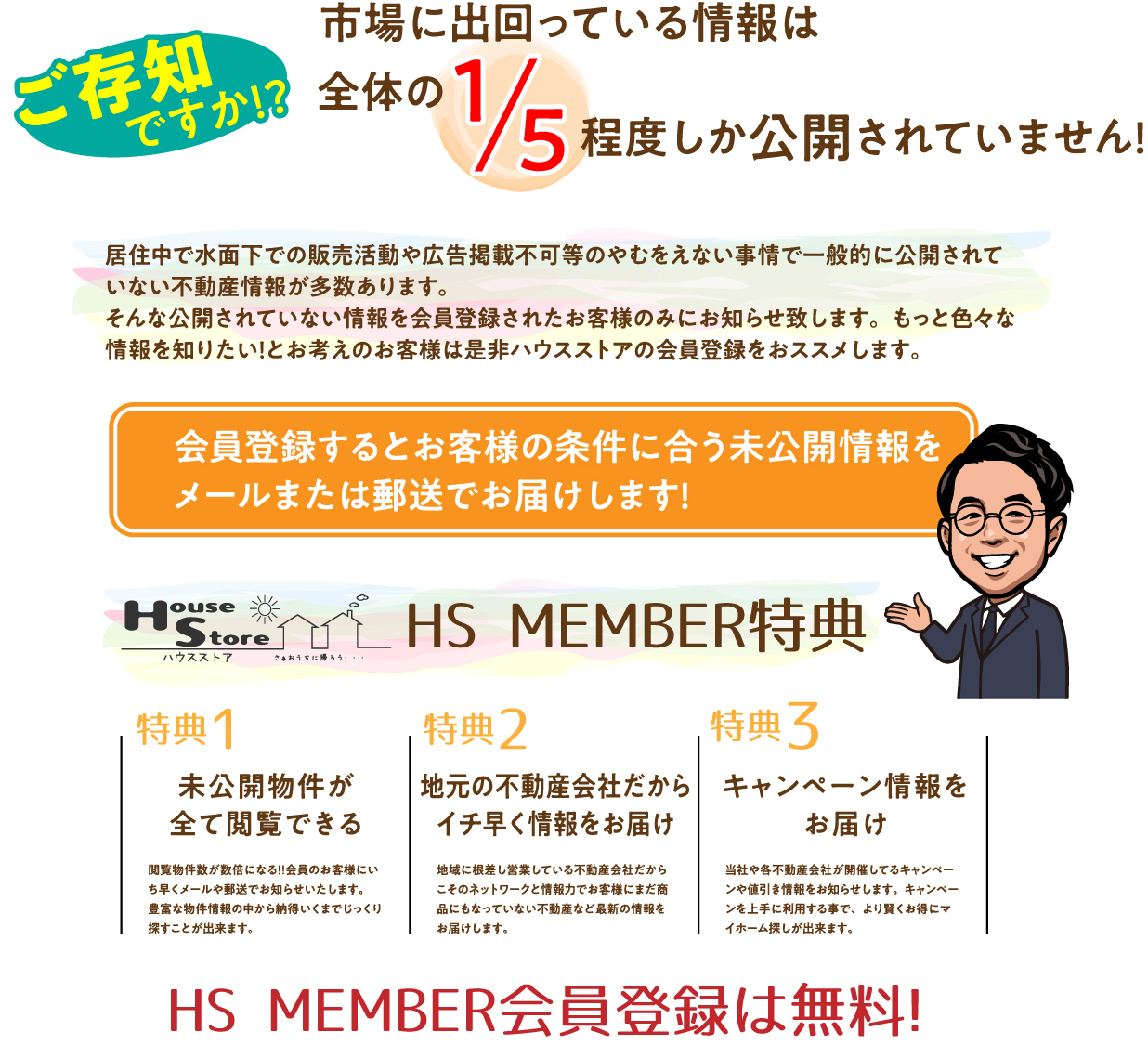 ご存知ですか！？市場に出回っている情報は全体の1/5程度しか公開されていません！居住中で水面下での販売活動や広告掲載不可等のやむをえない事情で一般的に公開されていない不動産情報が多数あります。そんな公開されていない情報を会員登録されたお客様のみにお知らせ致します。もっと色々な情報を知りたい！とお考えのお客様は是非ハウスストアの会員登録をおススメします。会員登録するとお客様の条件に合う未公開情報をメールまたは郵送でお届けします！　■HS MEMBER特典【特典1：未公開物件が全て閲覧できる】閲覧物件数が数倍になる！！会員のお客様にいち早くメールや郵送でお知らせいたします。豊富な物件情報の中から納得いくまでじっくり探すことが出来ます。　【特典2：地元の不動産会社だからイチ早く情報をお届け】地域に根差し営業している不動産会社だからこそのネットワークと情報力でお客様にまだ商品にもなっていない不動産など最新の情報をお届けします。　【特典3：キャンペーン情報をお届け】当社や各不動産会社が開催してるキャンペーンや値引き情報をお知らせします。キャンペーンを上手に利用する事で、より賢くお得にマイホーム探しが出来ます。　HS MEMBER会員登録は無料！