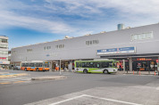 東武伊勢崎・大師線「草加」駅