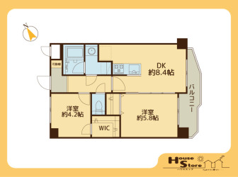 セザール東大宮