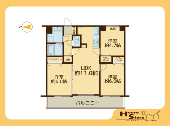 デュオ川口青木公園