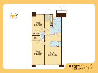 サンクレイドル草加弐番館