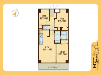 西川口並木第３サニーコート