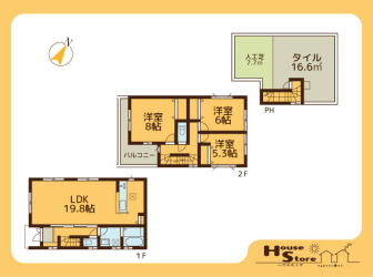 レックスガーデン川口・鳩ヶ谷本町４A　H